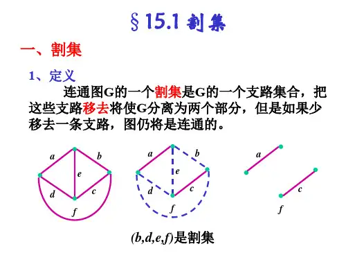 割集