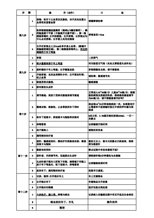 密闭式静脉输液法详细操作流程
