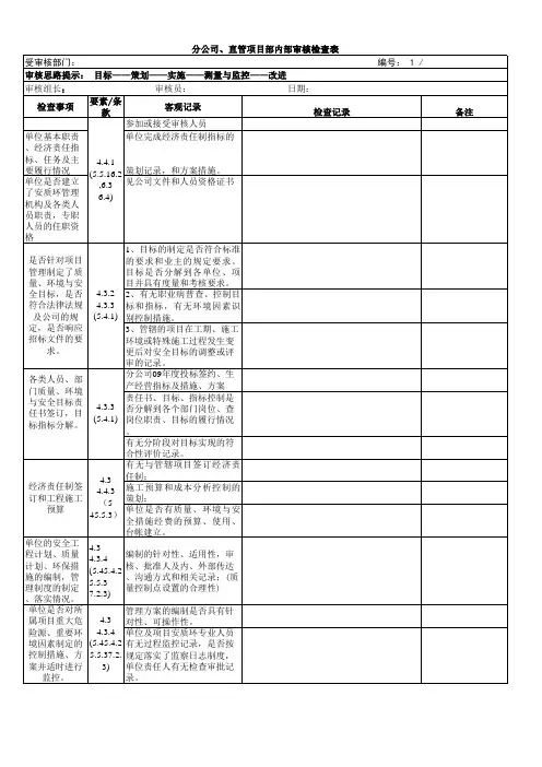 分公司及直管项目部内审检查表