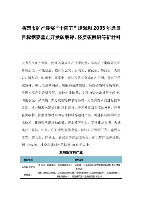 鸡西市矿产经济“十四五”规划和2035年远景目标纲要重点开发碳酸钾、轻质碳酸钙等新材料