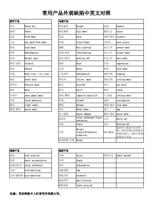 常用产品外观缺陷中英文对照 (2)