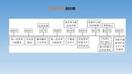 2020中考历史复习方案第四部分世界现代史课件