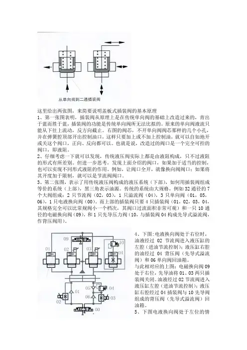 插装阀的原理