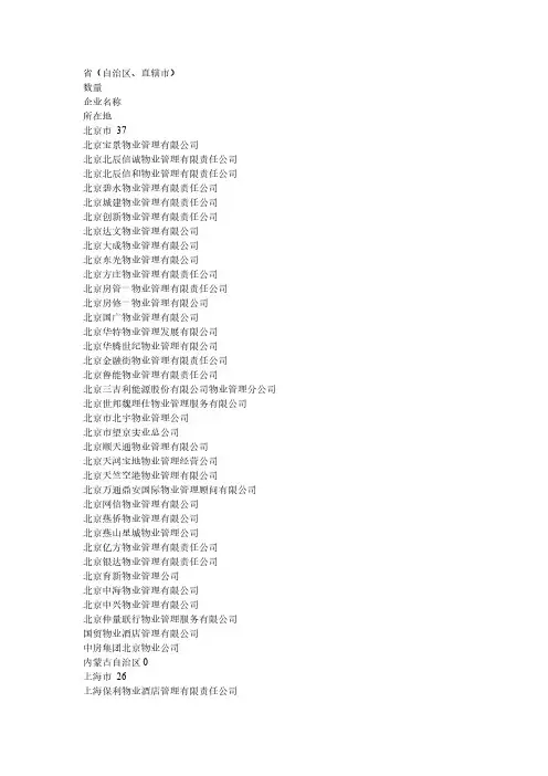 全国一级物业管理天分企业名录