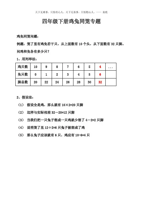 人教版四年级数学下册鸡兔同笼专题