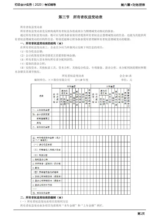 第96讲_所有者权益变动表的编制、附注
