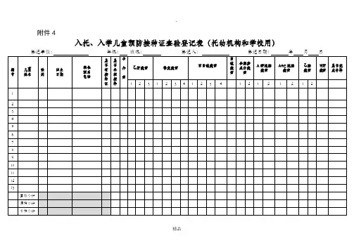 入托、入学儿童预防接种证查验登记表