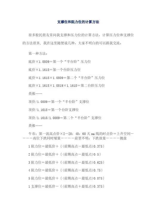 股市币圈支撑位和阻力位的计算方法