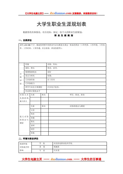 大学生职业生涯规划表(模板)