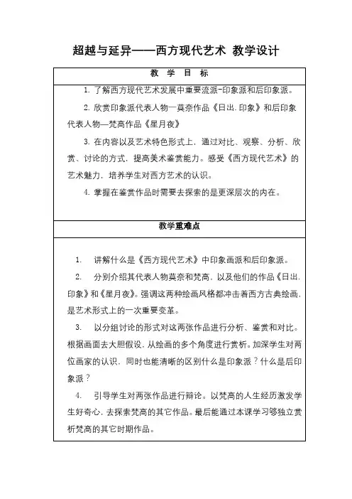 第二单元主题四 超越与延异——西方现代艺术 教学设计 高中美术人美版(2019)美术鉴赏