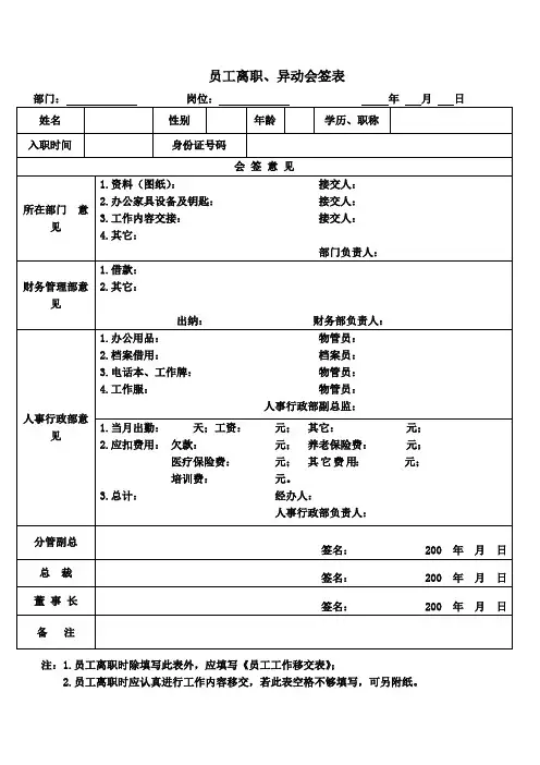 员工离职、异动会签表