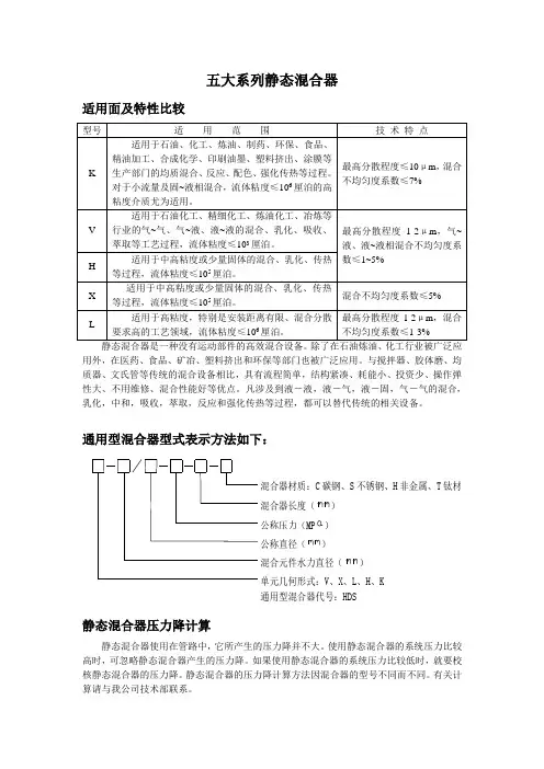 静态混合器