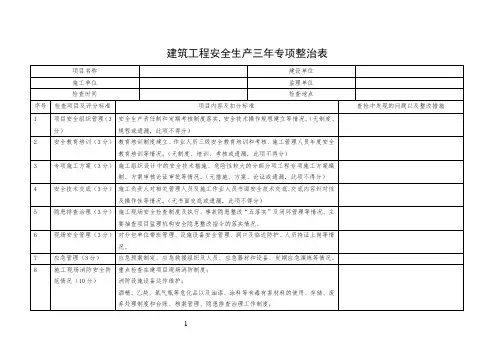建筑工程安全生产三年专项整治表