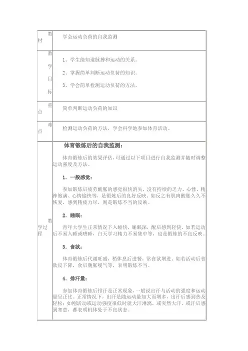 运动负荷的自我监测