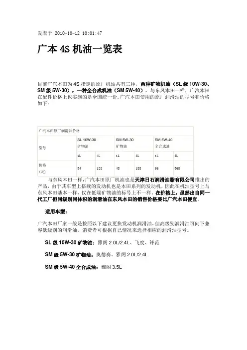广汽本田4S店使用机油一览表