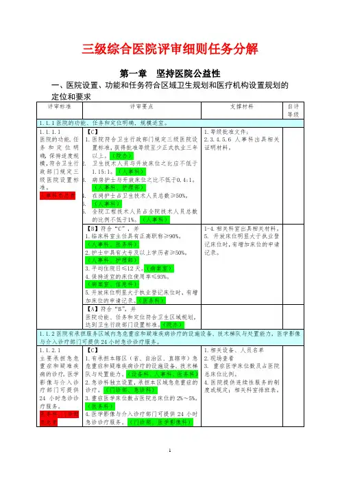 三级医院评审任务分解与支撑材料1