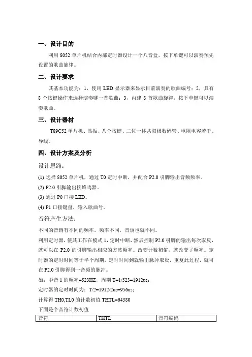 (完整版)基于51单片机的电子八音盒详细设计步骤