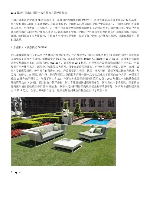 2018年最新中国出口国际十大户外家具品牌排行榜