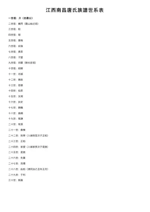 江西南昌唐氏族譜世系表