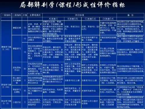 形成性评价