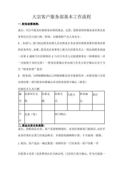 大卖场超市大宗客户服务部基本工作流程