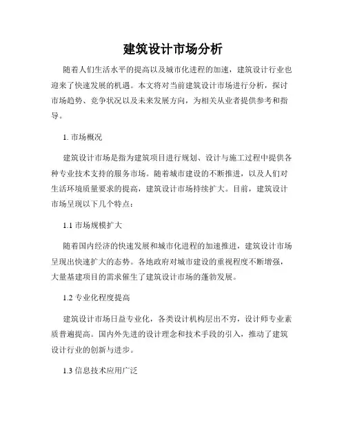 建筑设计市场分析