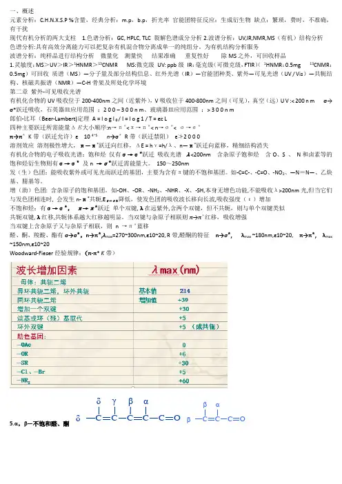 波谱分析