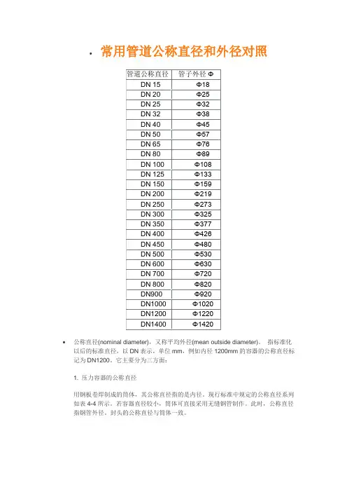 常用管道公称直径和外径对照表