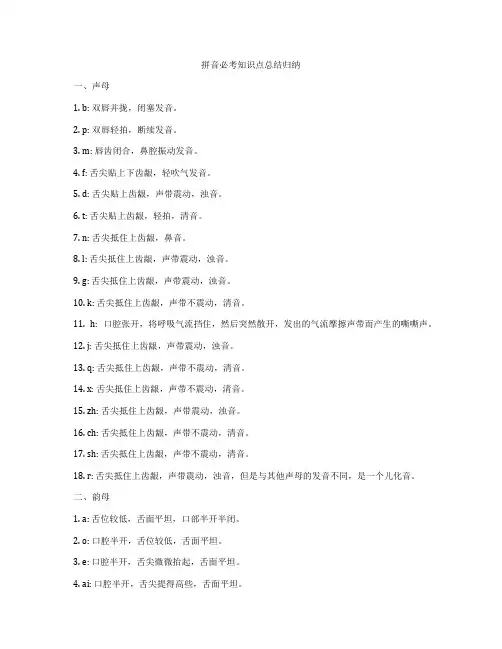 拼音必考知识点总结归纳
