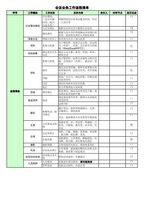 会议会务工作流程清单