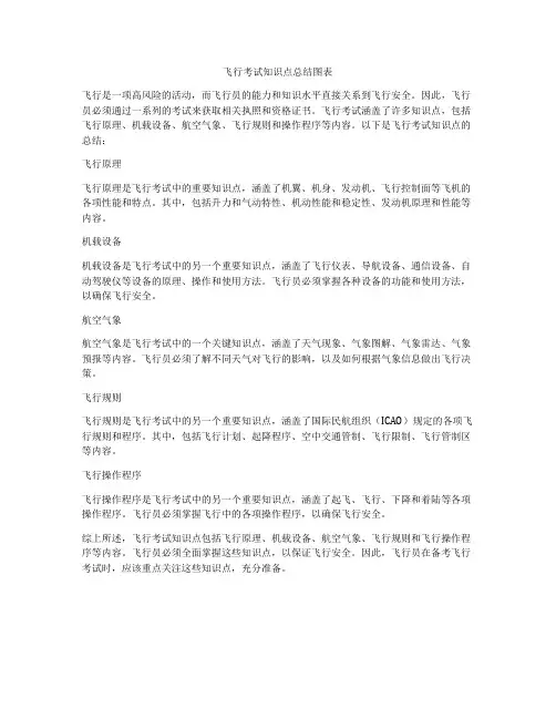 飞行考试知识点总结图表
