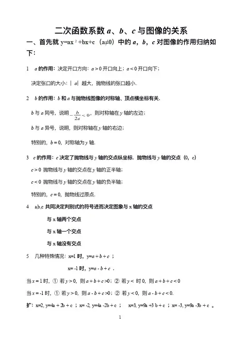 二次函数a、b、c与图像的关系