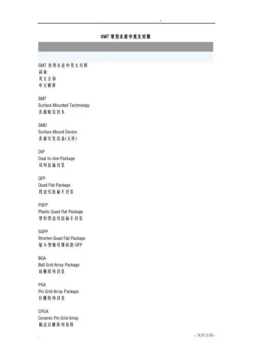 SMT常用术语中英文对照