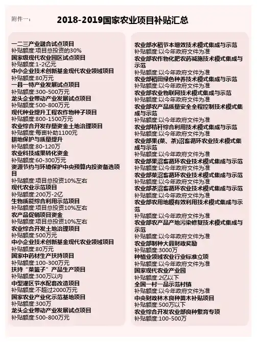 2018-2019国家农业补贴项目汇总(646)