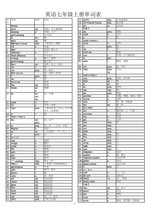 初中英语单词表全册(人教版)(1)