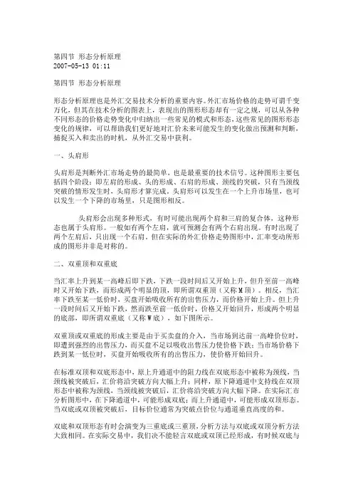 第四节 形态分析原理