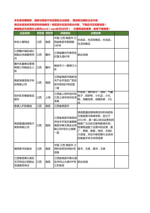 新版江西省淘宝工商企业公司商家名录名单联系方式大全70家