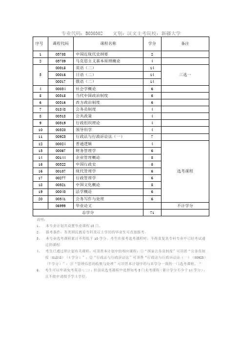 自考行政管理学课程表