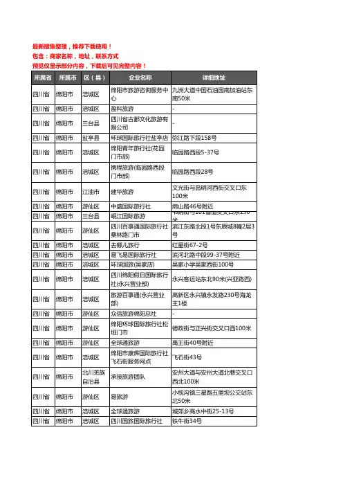 新版四川省绵阳市旅行社企业公司商家户名录单联系方式地址大全271家