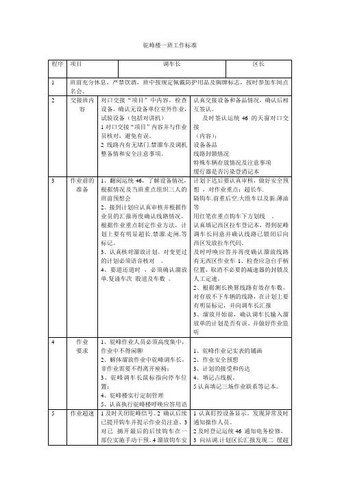 驼峰楼作业标准