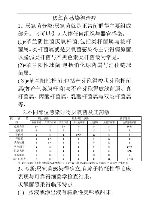 厌氧菌感染的治疗