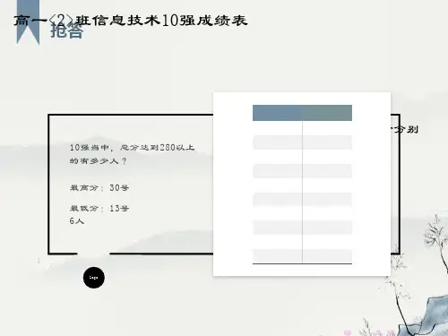 表格数据的图形化课件
