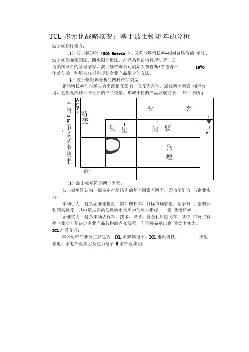 TCL波士顿矩阵分析