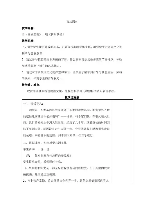 《非洲鼓魂》