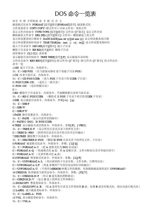 DOS命令一览表