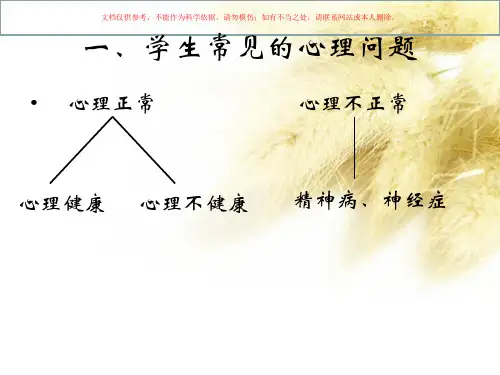辅导员心理工作培训课件