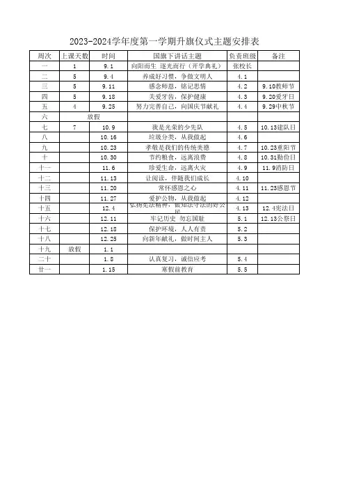 小学2023秋期升旗仪式主题安排