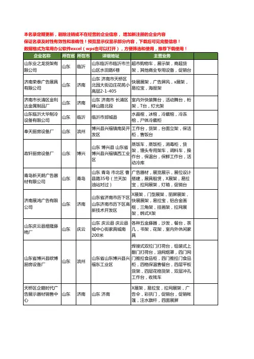 新版山东省台架工商企业公司商家名录名单联系方式大全244家