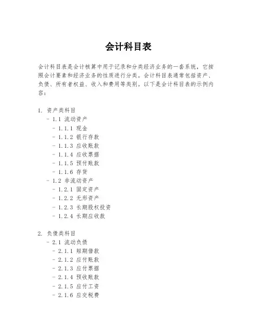 会计科目表