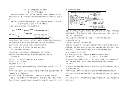 (完整版)必修三第二章动物生命活动的调节知识点汇总,推荐文档